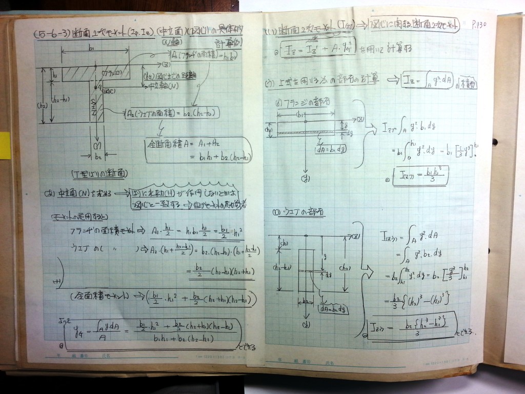 材料力学・振動工学-P130