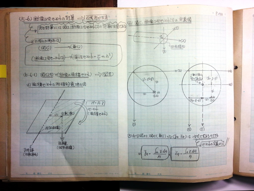 材料力学・振動工学-P132