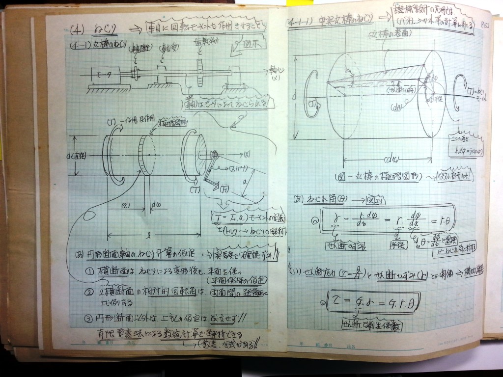 材料力学・振動工学-P152