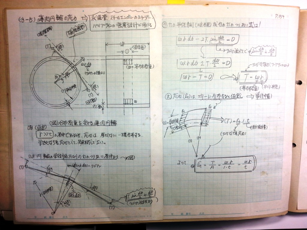 材料力学・振動工学-P154