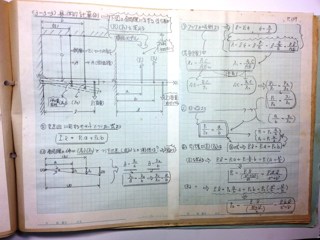 材料力学・振動工学-P159