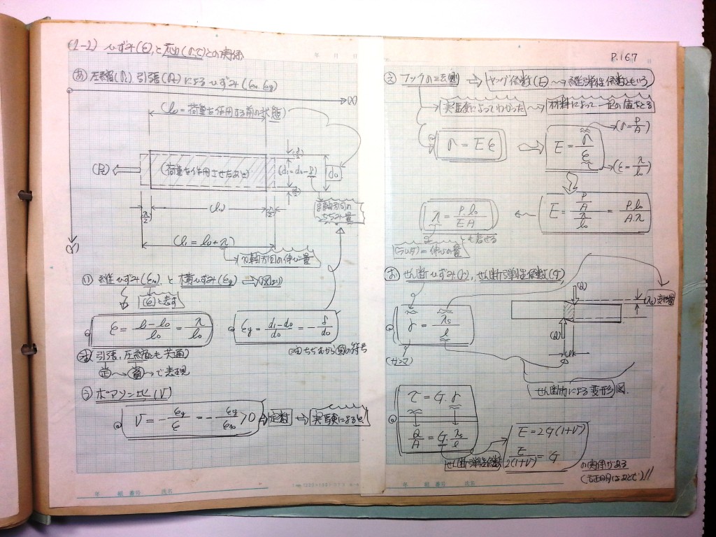 材料力学・振動工学-P167