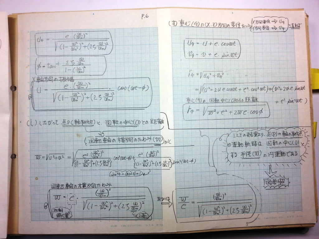 材料力学・振動工学-P6