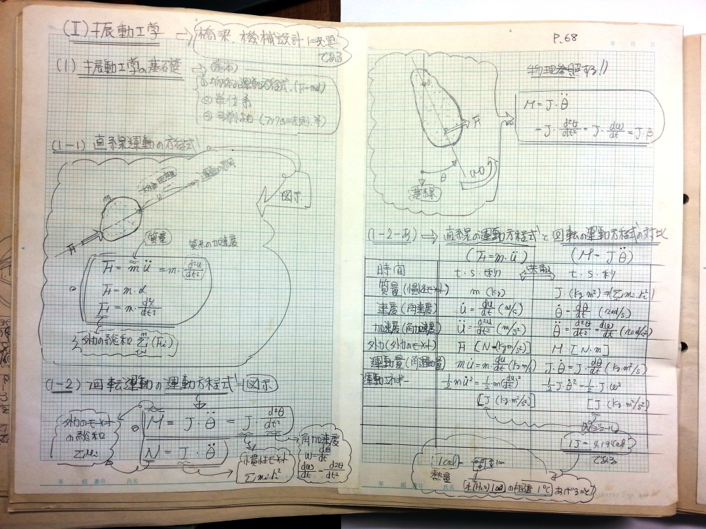 材料力学・振動工学-P68