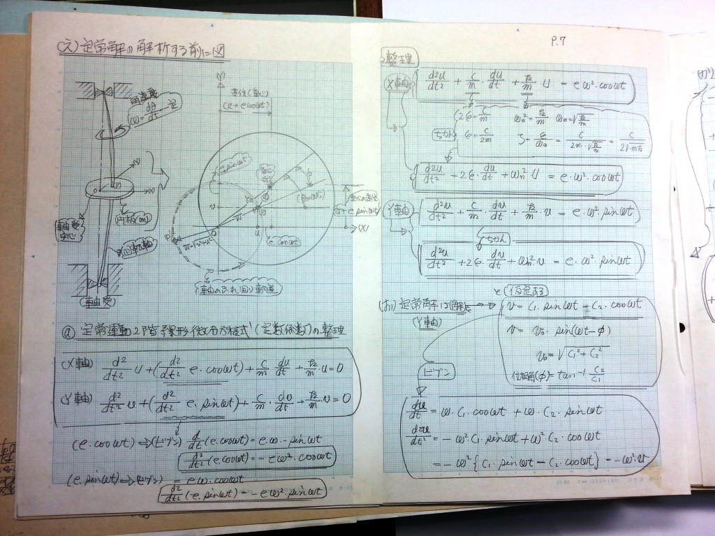 材料力学・振動工学-P7