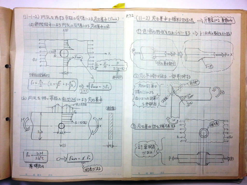 材料力学・振動工学-P72