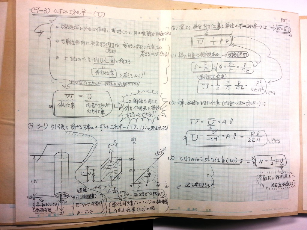 材料力学・振動工学-P87