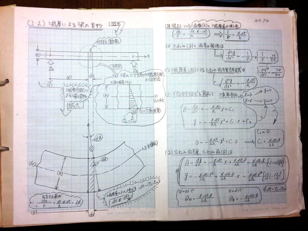 構造力学(Ⅱ)-P18-74