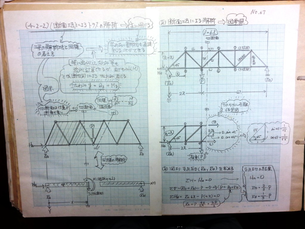 構造力学(Ⅱ)-P23-67