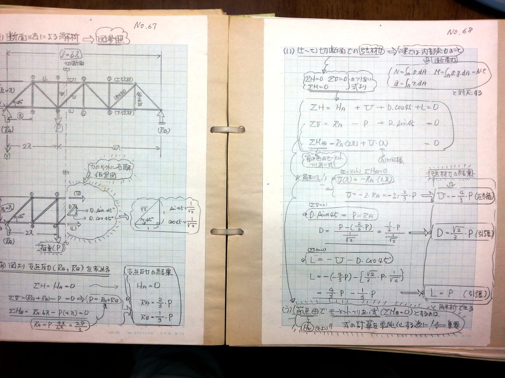 構造力学(Ⅱ)-P24-68