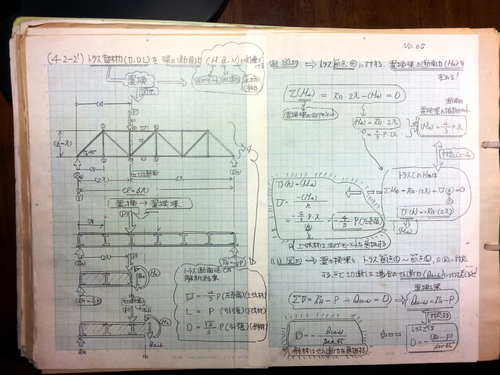 構造力学(Ⅱ)-P25-65