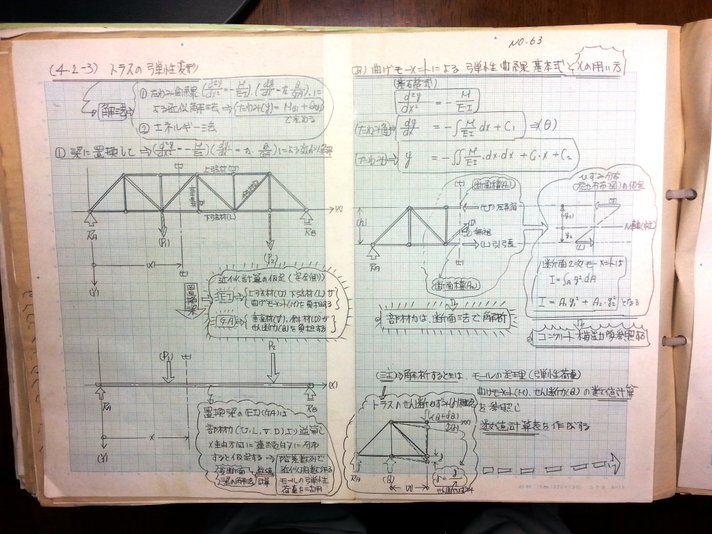 構造力学(Ⅱ)-P27-63