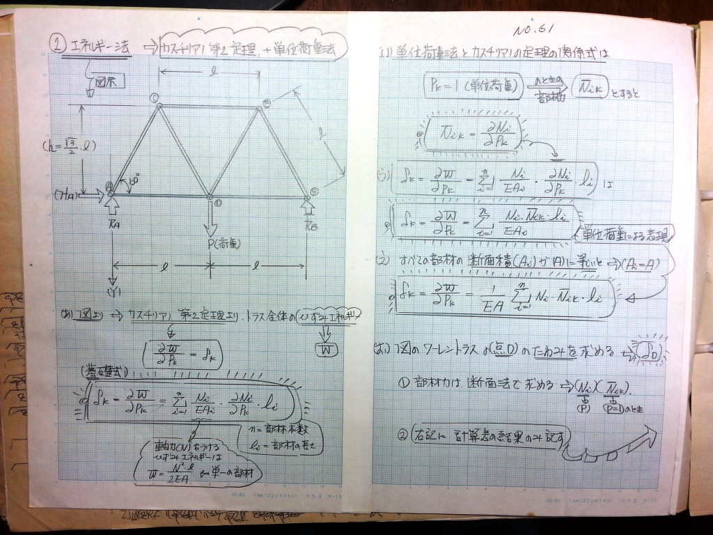 構造力学(Ⅱ)-P29-61