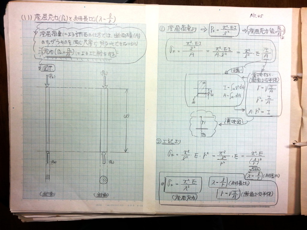 構造力学(Ⅱ)-P45-45