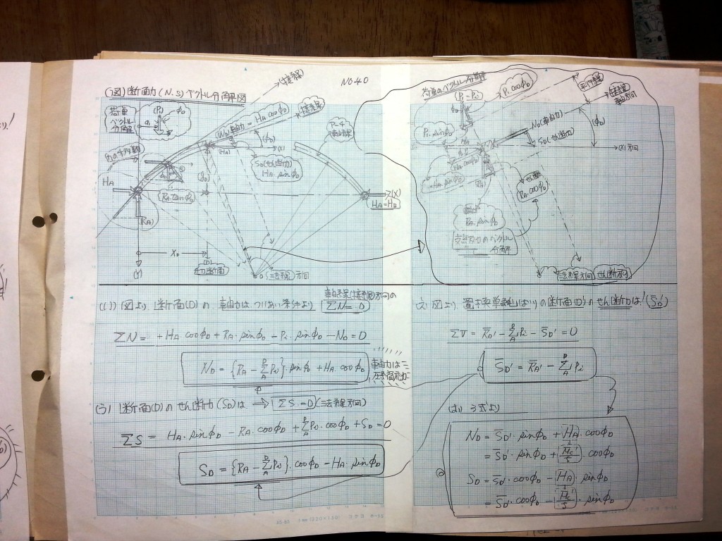 構造力学(Ⅱ)-P52-40