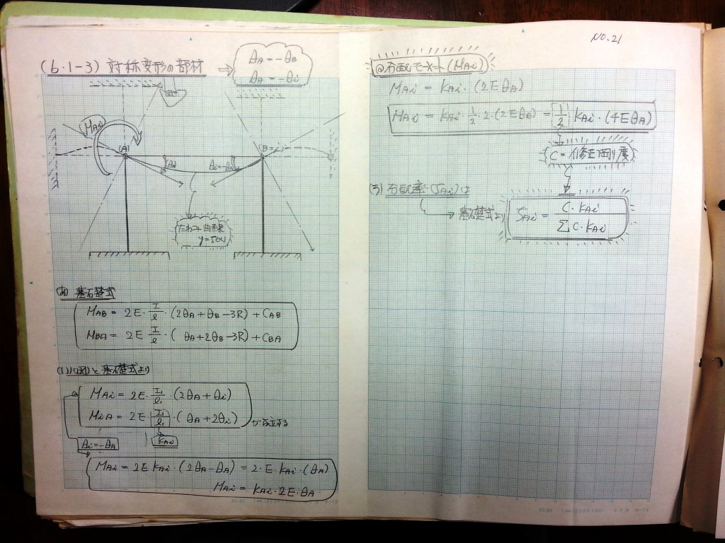 構造力学(Ⅱ)-P69-21