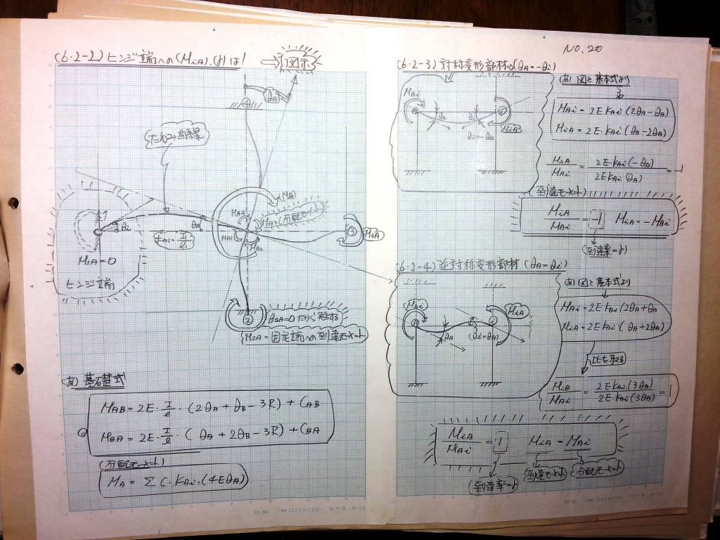 構造力学(Ⅱ)-P72-20