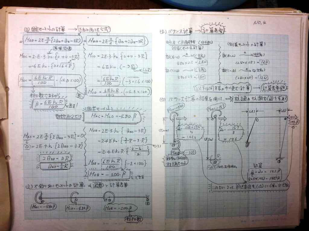 構造力学(Ⅱ)-P88-4